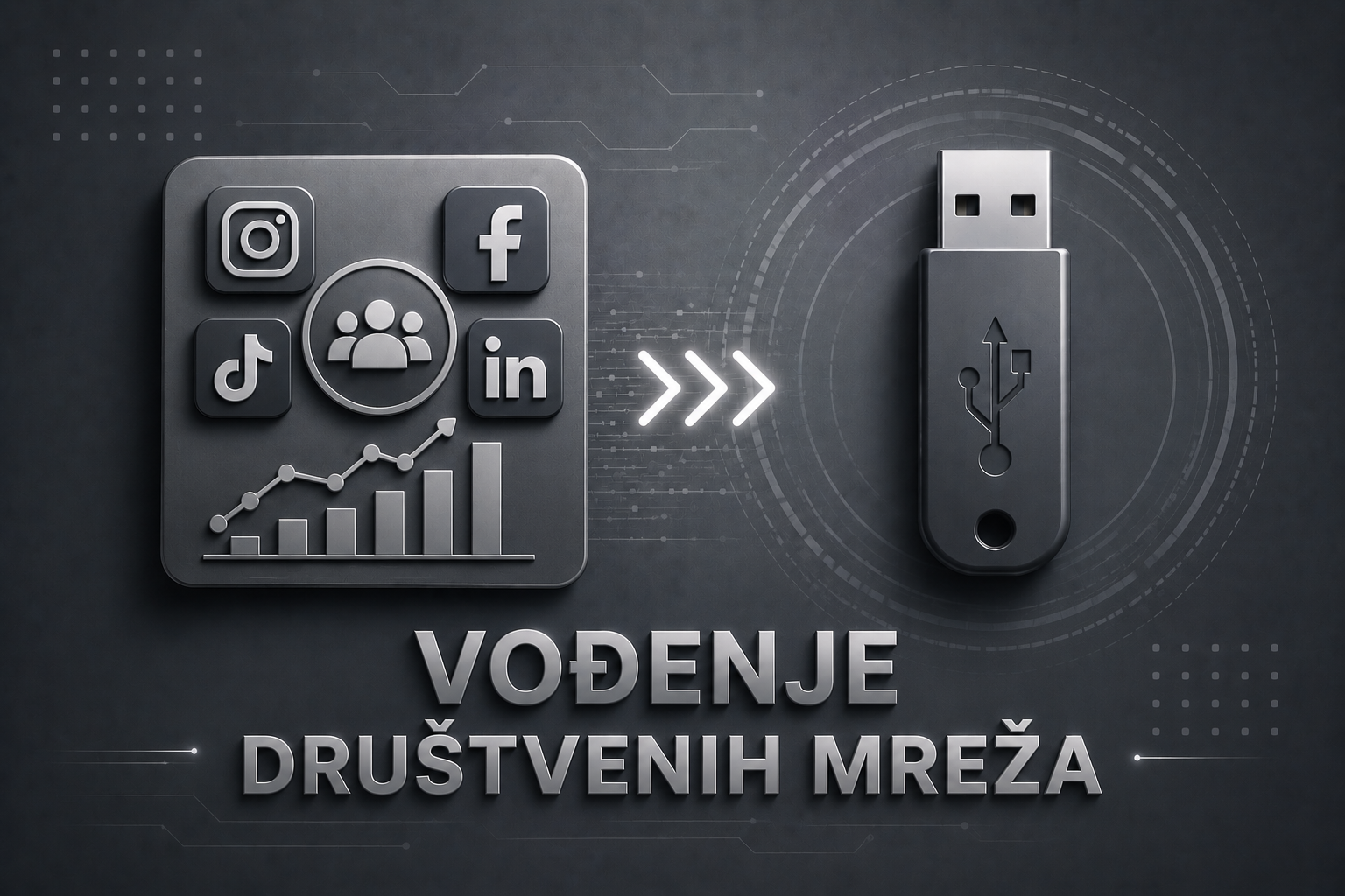Vođenje društvenih mreža
